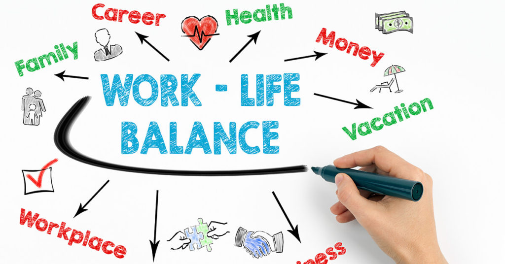 Work Life Balance Chart